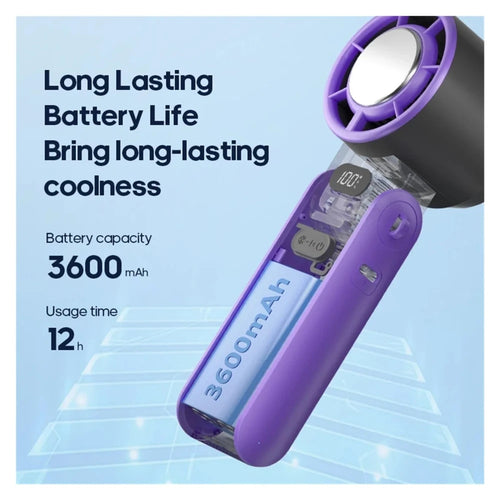 Portable Foldable Handheld Fan